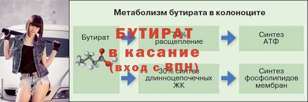 гидропоника Верхний Тагил